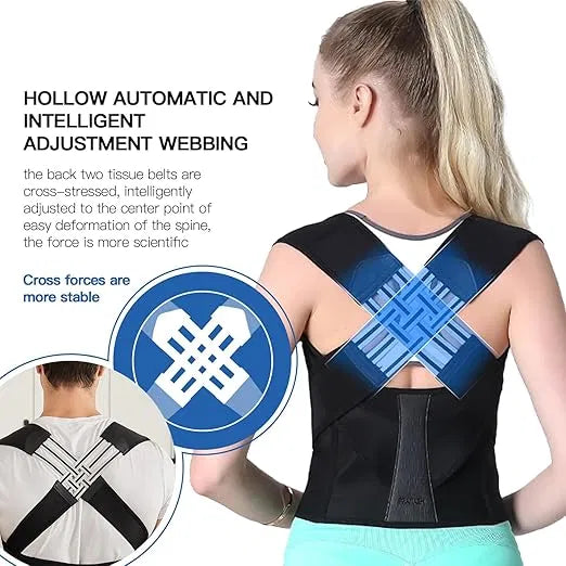 Back Posture Corrector for Men and Women,Adjustable Back Posture Belt Invisible